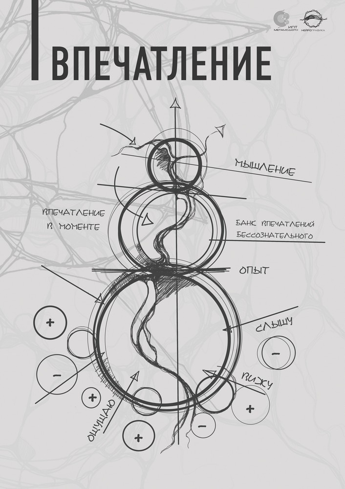 Впечатление